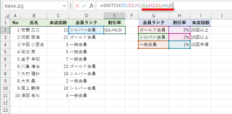 同様に「G3,H3」「G4,H4」を入力して、最後に「,0)」と入力して［Enter］キーを押す