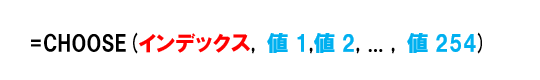 CHOOSE関数の構文。「インデックス」が「1」の場合は「値1」、「2」の場合は「値2」のように、「インデックス」に対応する「値」が表示される