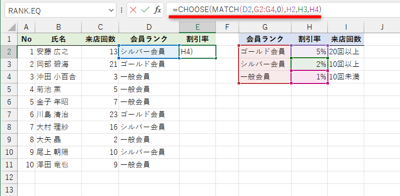 MATCH関数でセルD2の値をセルG2～G4から完全一致「0」で探して、結果は「1」となる。CHOOSE関数の引数［インデックス］に「1」が指定されたことになる。数式をコピーする前提なら絶対参照で「=CHOOSE(MATCH(D2,$G$2:$G$4,0),$H$2,$H$3,$H$4)」となる