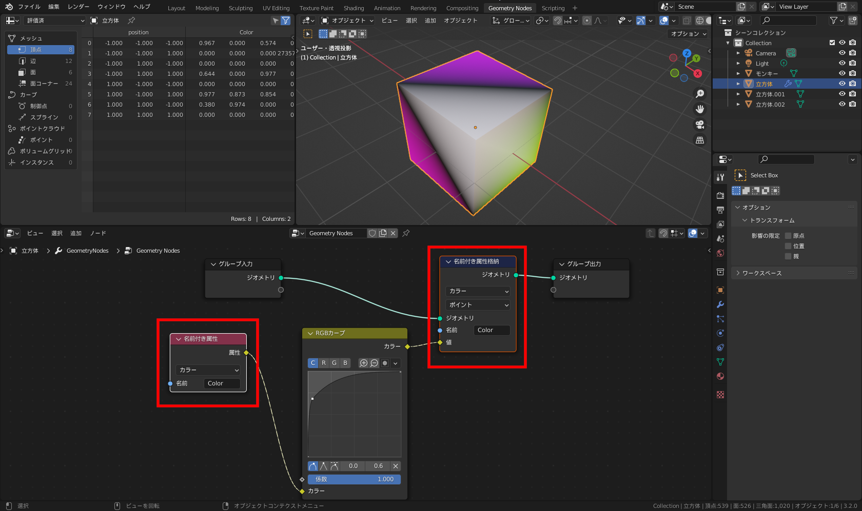 ジオメトリノードからの［名前付き属性］ノードと［名前付き属性格納］ノードによる、カラー属性の操作例