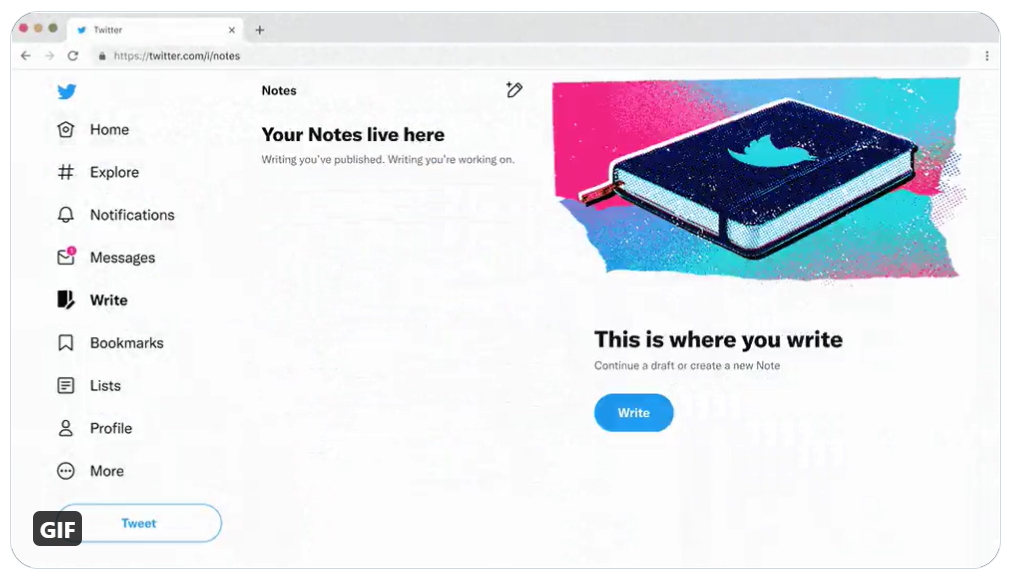 Twitterの［Write］タブ
