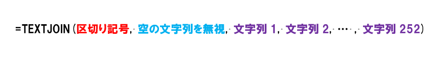TEXTJOIN関数の構文。［区切り記号］には［文字列］の間に挿入する区切り文字を指定します。［空文字列を無視］は「TRUE」「FALSE」を指定。空白の［文字列］がある場合、「TRUE」は区切り文字を挿入せず、「FALSE」は必ず区切り文字を挿入します。引数［文字列］には、文字列かセル、セル範囲を252個まで指定できます。
