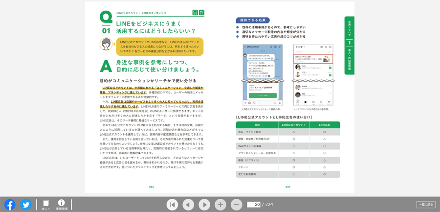 集客・販促に関する悩みをQ＆A形式で紹介