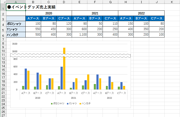 作成したナミナミは、Excelにコピー＆ペーストすることも可能
