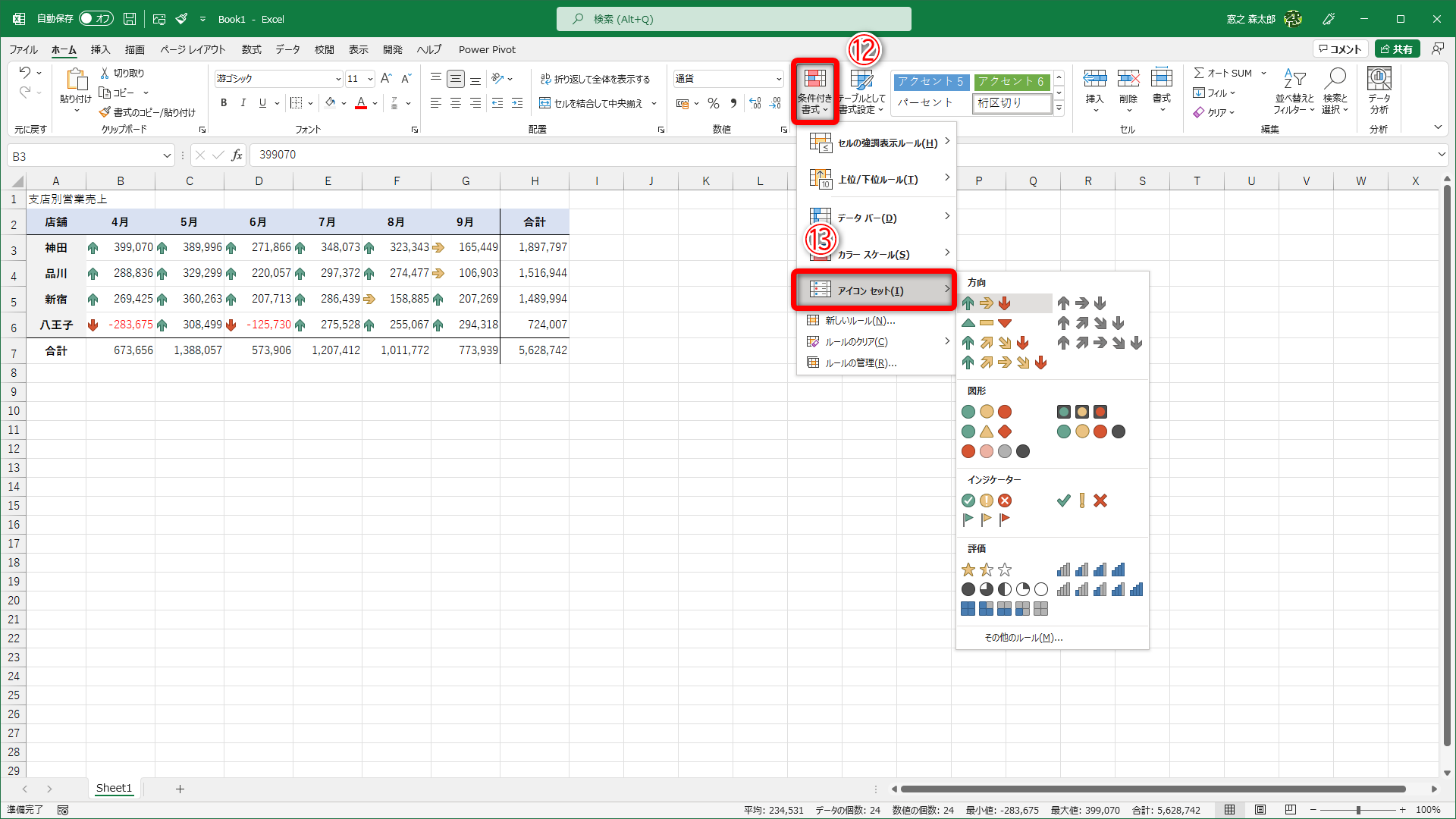 ［条件付き書式］（⑫）－［アイコンセット］（⑬）の順にクリックしてデザインを選択します。