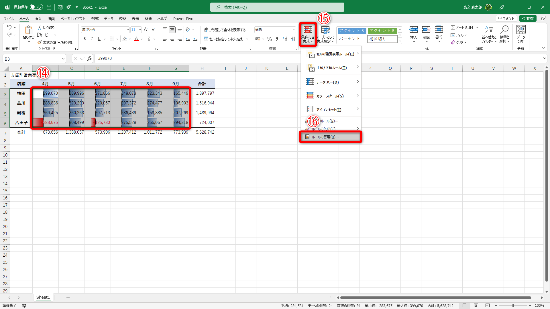 データバーが設定されたセル範囲を選択します（⑭）。［条件付き書式］（⑮）－［ルールの管理］（⑯）の順にクリックします。