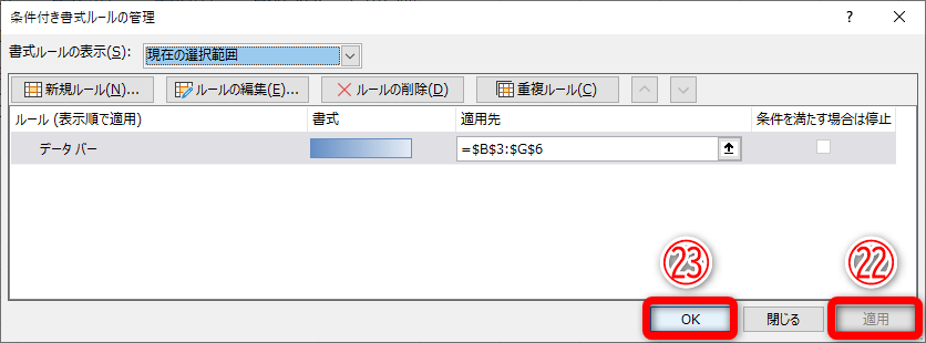 ［書式ルールの表示］ダイアログボックスが表示されました。［適用］（㉒）をクリックして、［OK］（㉓）をクリックします。