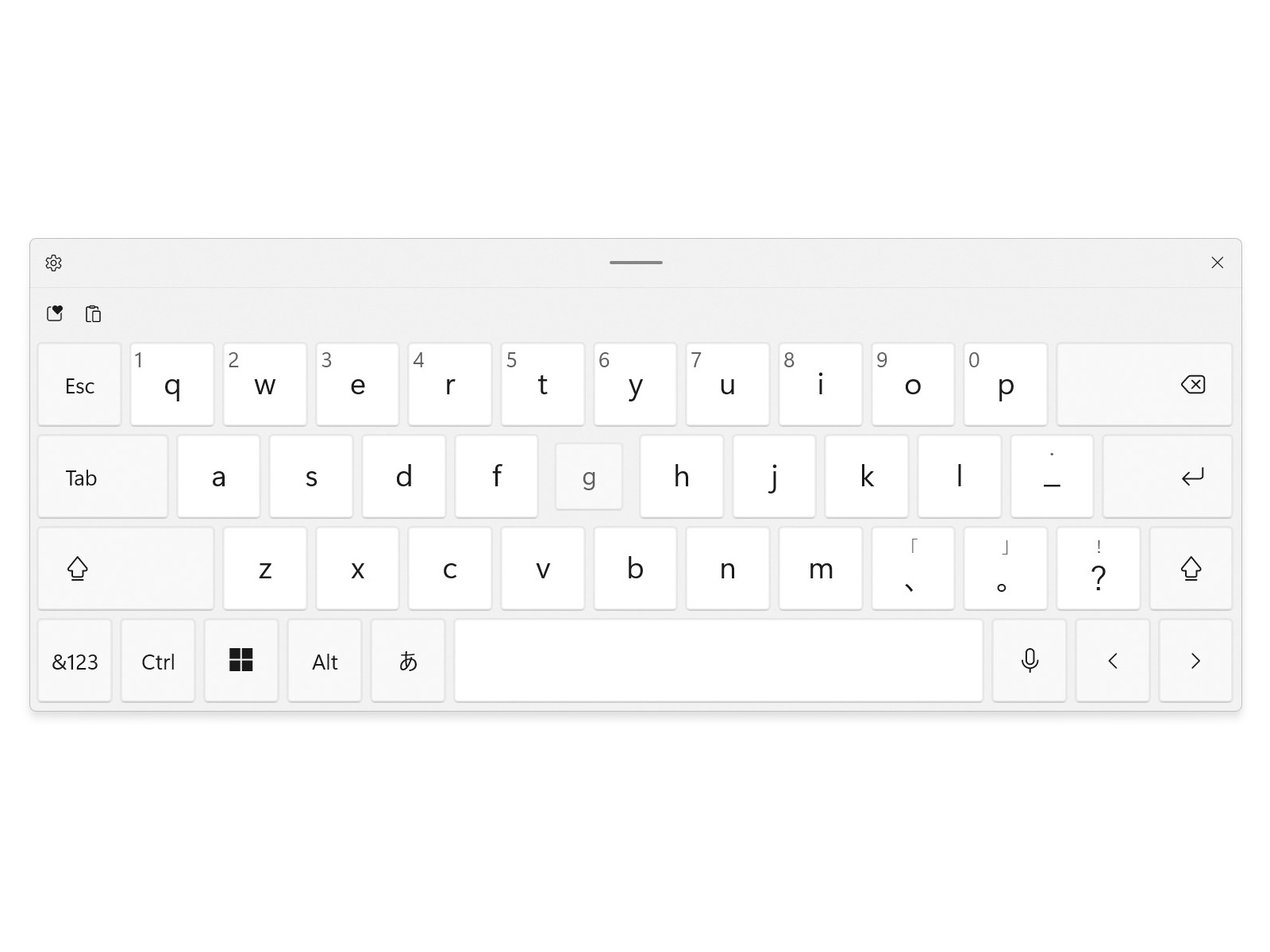 私たちが日頃使っているキーボード配列「QWERTY」