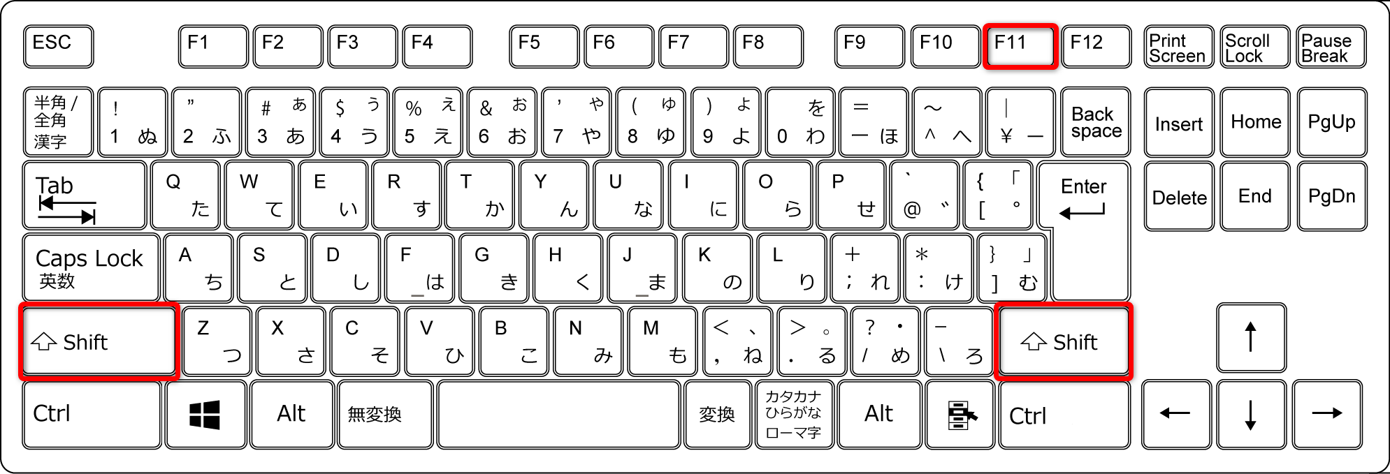 ［Shift］＋［F11］キーでワークシートを追加できます。左右の［Shift］キーはどちらを押しても構いません