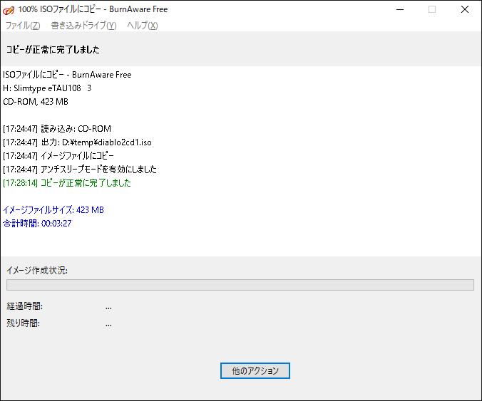 423MBのCD-ROMが3分27秒で完了