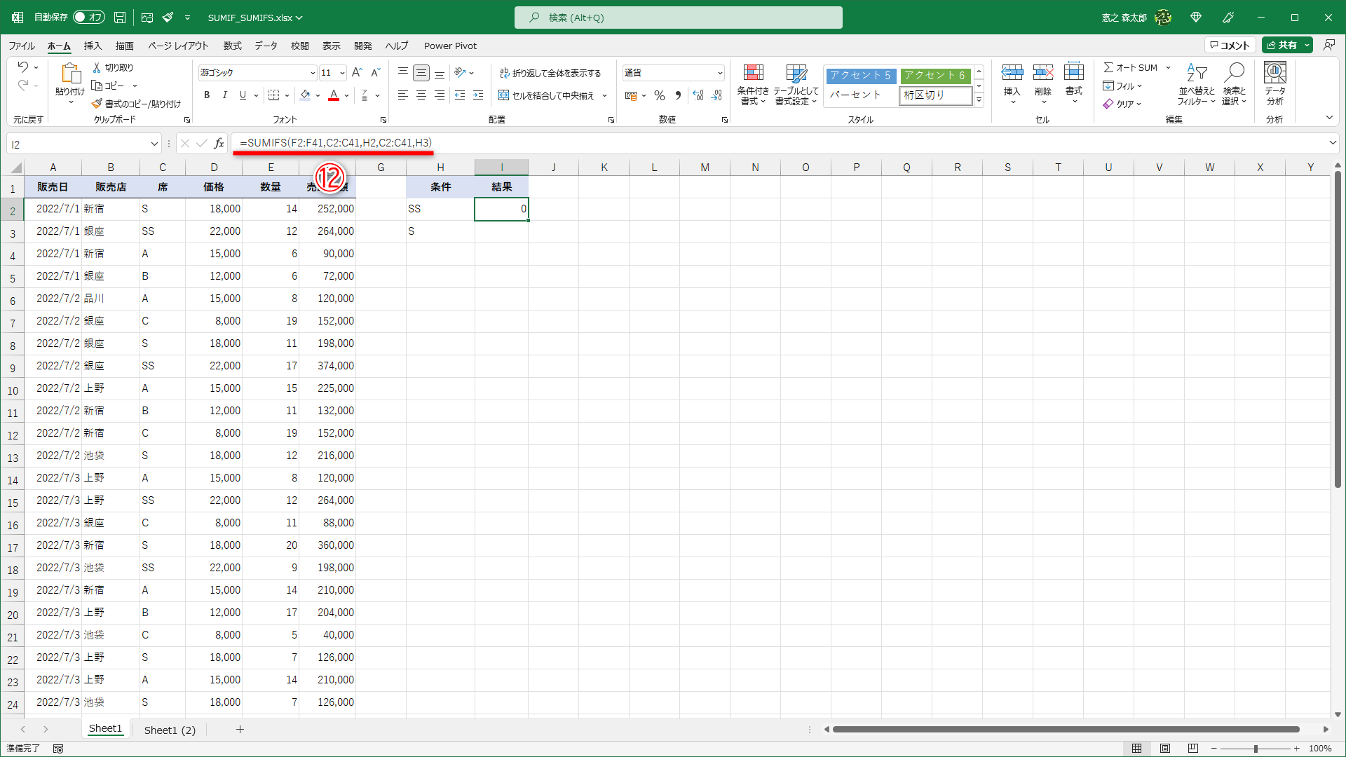 「=SUMIFS(F2:F41,C2:C41,H2,C2:C41,H3)」（⑫）としても「0」になってしまいます