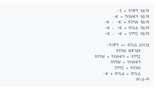 フィボナッチ数列の最初の10個を出力するコード。まったく読めない