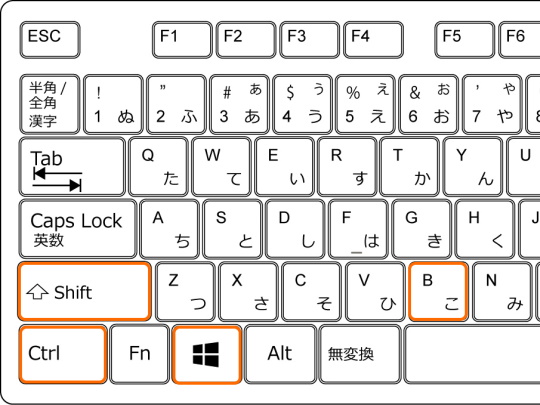 乱用禁止！ 困ったときの最終兵器［Windows］＋［Ctrl］＋［Shift］＋［B］キー