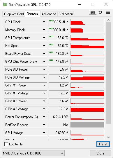 パワーリミット80％でも、最高クロックの低下は4％程度と僅かに下がった程度