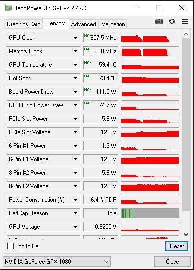 パワーリミット50％では、最高クロックの低下は約17％。消費電力が減ったほどには性能は落ちていない