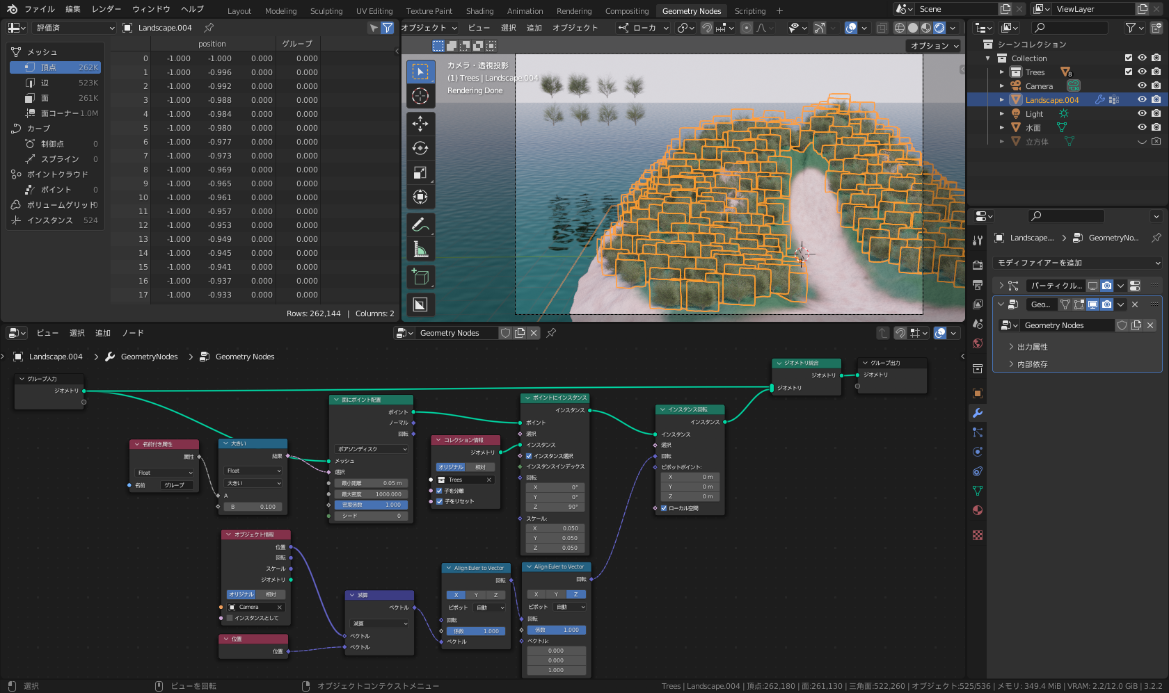 ビルボードの使用例。ジオメトリノードでは<a href="https://forest.watch.impress.co.jp/docs/serial/blenderwthing/1425069.html#instance" class="n" target="_blank">インスタンス</a>の<a href="https://forest.watch.impress.co.jp/docs/serial/blenderwthing/1428447.html#constraint" class="n" target="_blank">コンストレイント</a>は動作しないので、<a href="https://blender.stackexchange.com/questions/243305/geometry-nodes-billboards-similar-to-track-to-constraint" class="n" target="_blank">ベクトル演算でカメラに向ける</a>必要がある