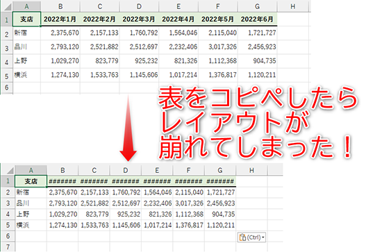 貼り付けたときに表のレイアウトが崩れるのが嫌！