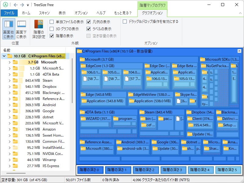 二次元平面を入れ子状に分割して木構造のデータを可視化する「ツリーマップ」にも対応