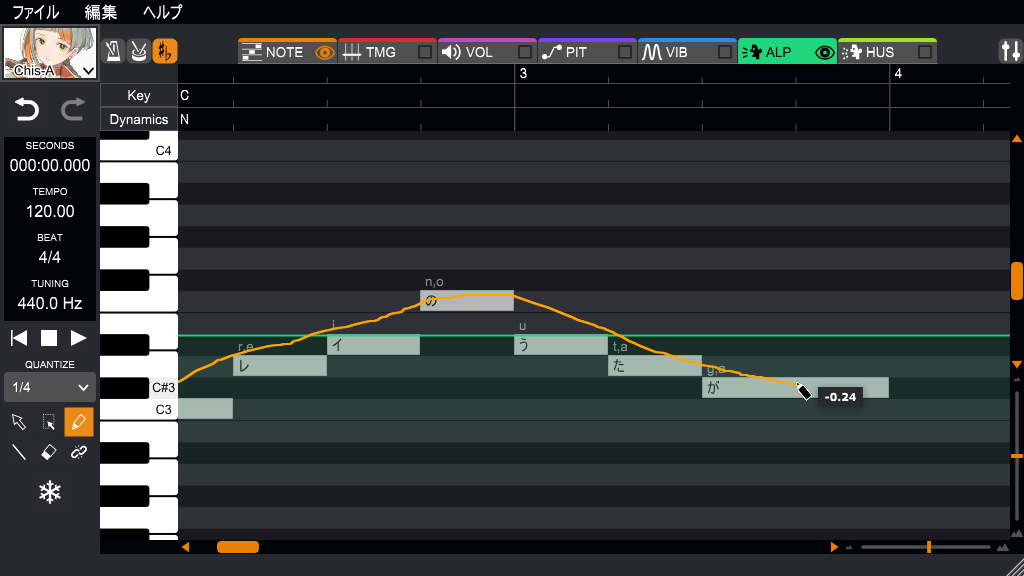 声質をコントロールする［ALP］タブ