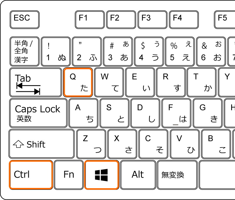 「Windows」で「クイック」（Q）に遠隔「コントロール」できる［Windows］＋［Ctrl］＋［Q］キーと覚えましょう