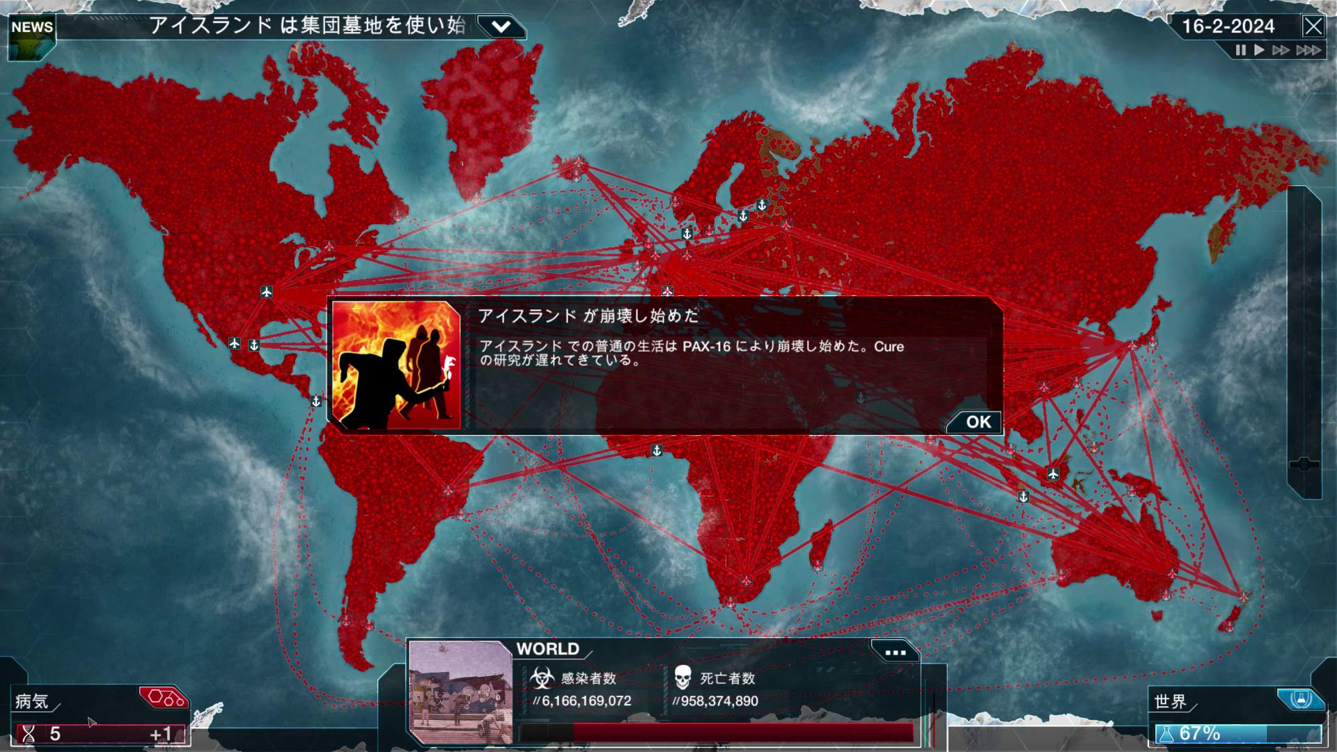 死者が増えすぎると、薬の開発もままならなくなっていく