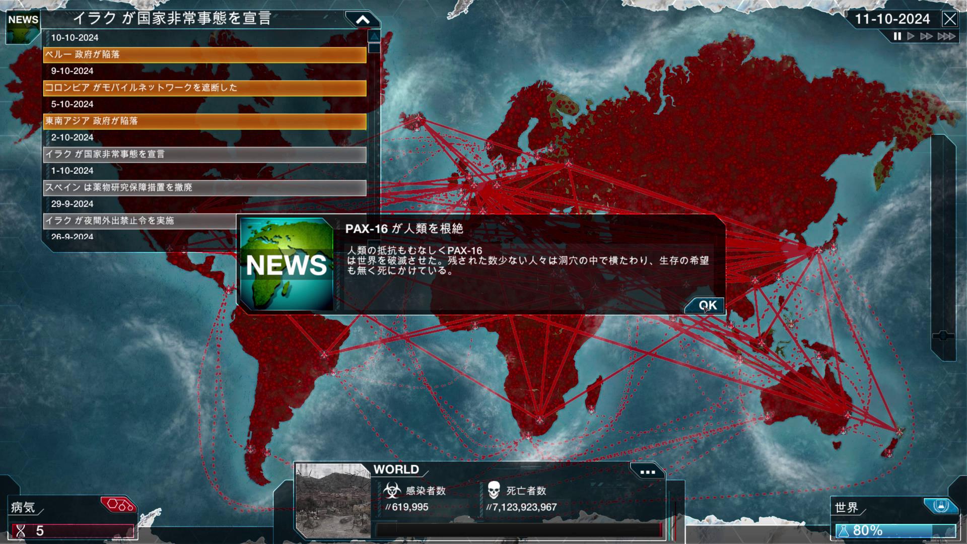 最終盤はただ世界の崩壊を眺めているだけになる