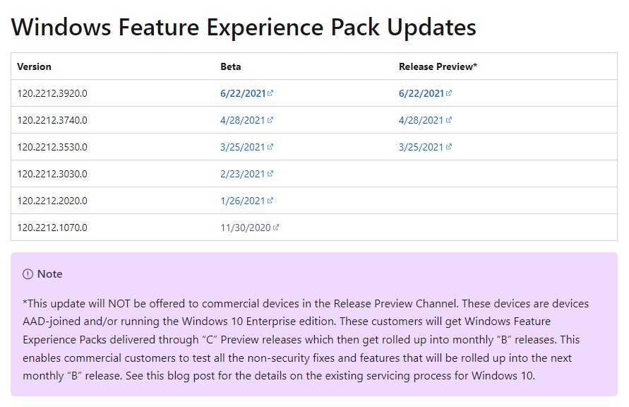 これまでにリリースされた「機能エクスペリエンスパック」