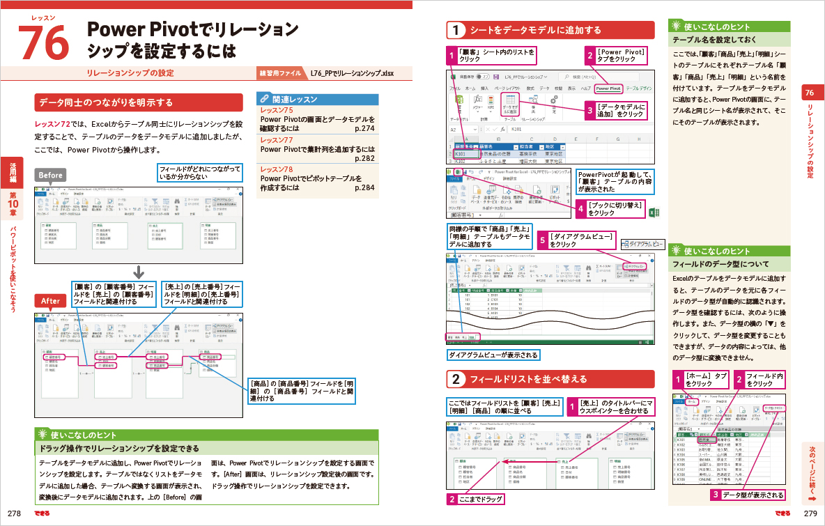 「Power Pivot」などを使って仕事を効率化する方法を紹介する活用編