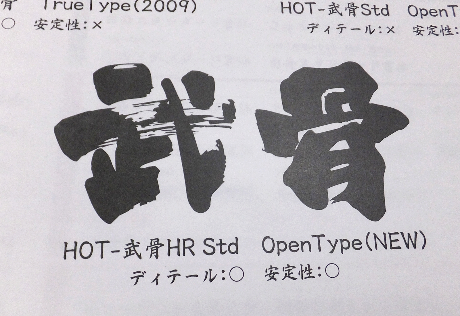 新登場の「HOT-武骨HR Std OpenType」