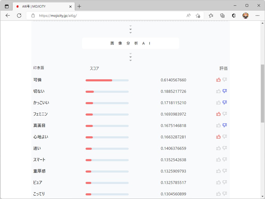 画像から「印象語」を得る。検索結果を評価すれば、AIの精度は向上していく