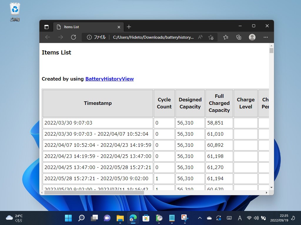 抽出したデータをレポートとして出力