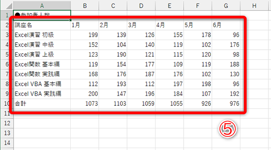 【Excel】表のデザインが野暮ったい…… データを見やすくする基本テクニック - いまさら聞けないExcelの使い方講座 - 窓の杜