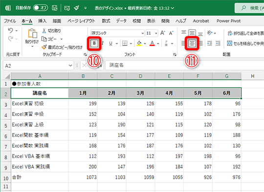 【Excel】表のデザインが野暮ったい…… データを見やすくする基本テクニック - いまさら聞けないExcelの使い方講座 - 窓の杜