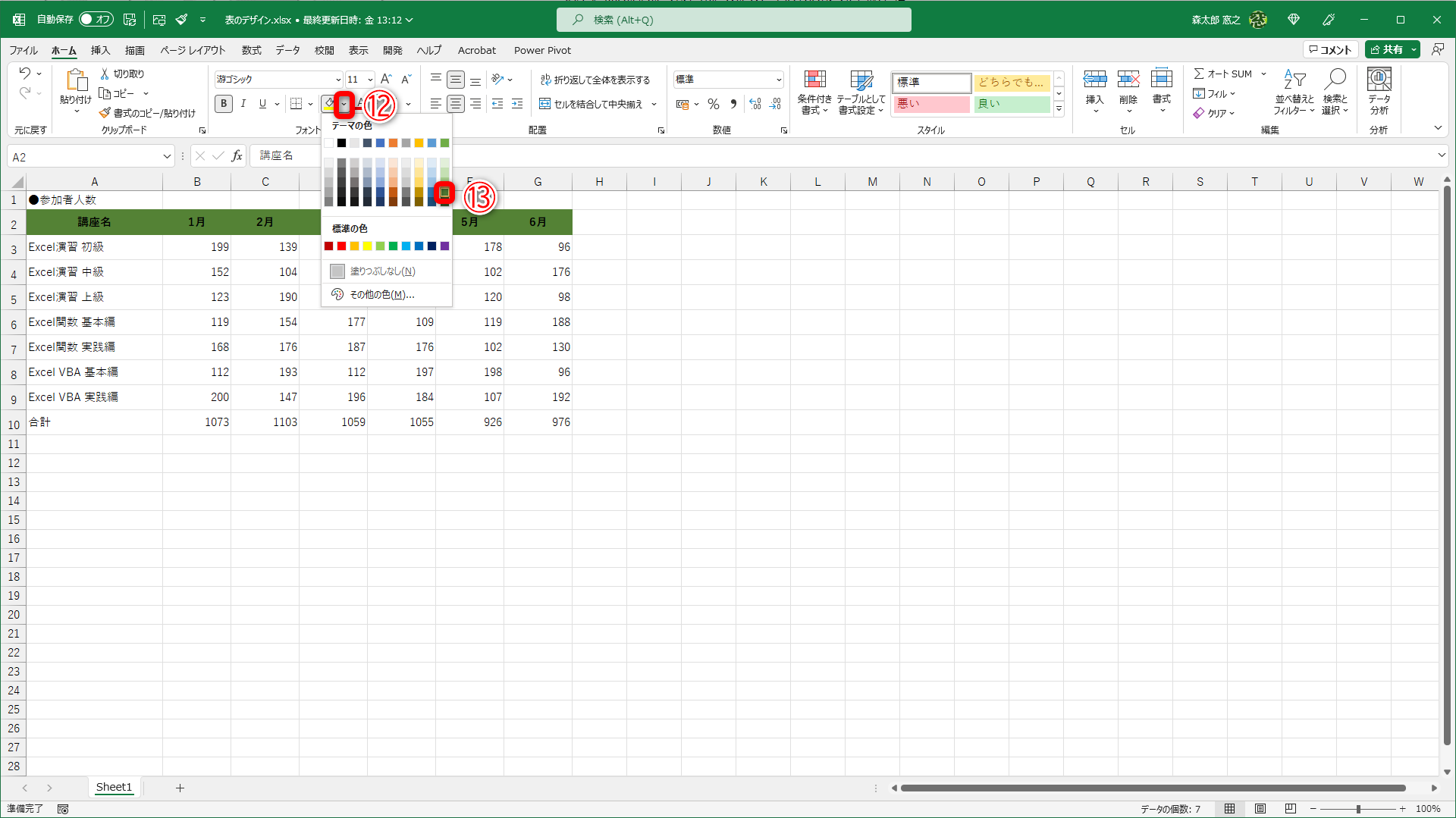 見出し行を選択したまま［塗りつぶしの色］の▼（⑫）をクリックして、セルの背景色を選択します（⑬）