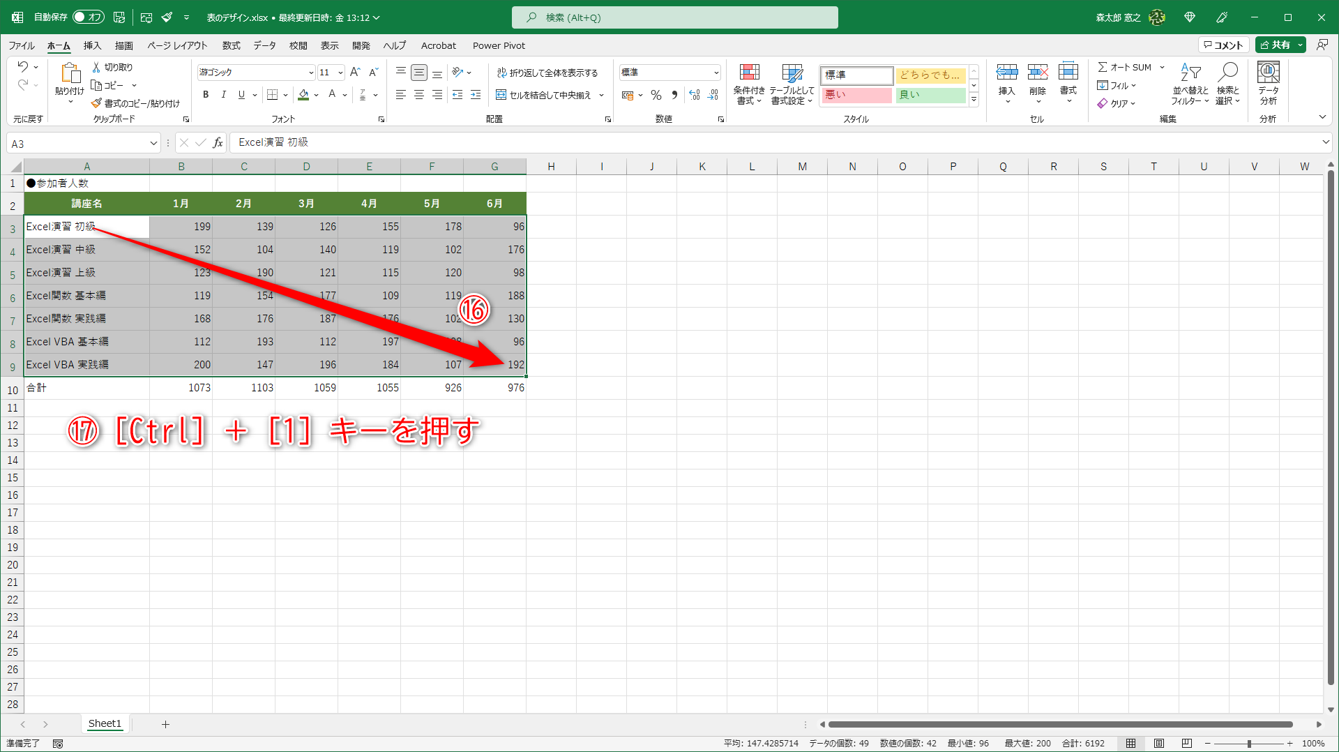 罫線を設定したいセル範囲を選択します（⑯）。セルA3からG9が罫線を設定する対象になります。そのまま［Ctrl］＋［1］キーを押します（⑰）