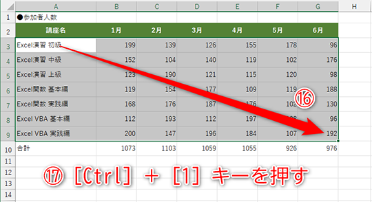 【Excel】表のデザインが野暮ったい…… データを見やすくする基本テクニック - いまさら聞けないExcelの使い方講座 - 窓の杜