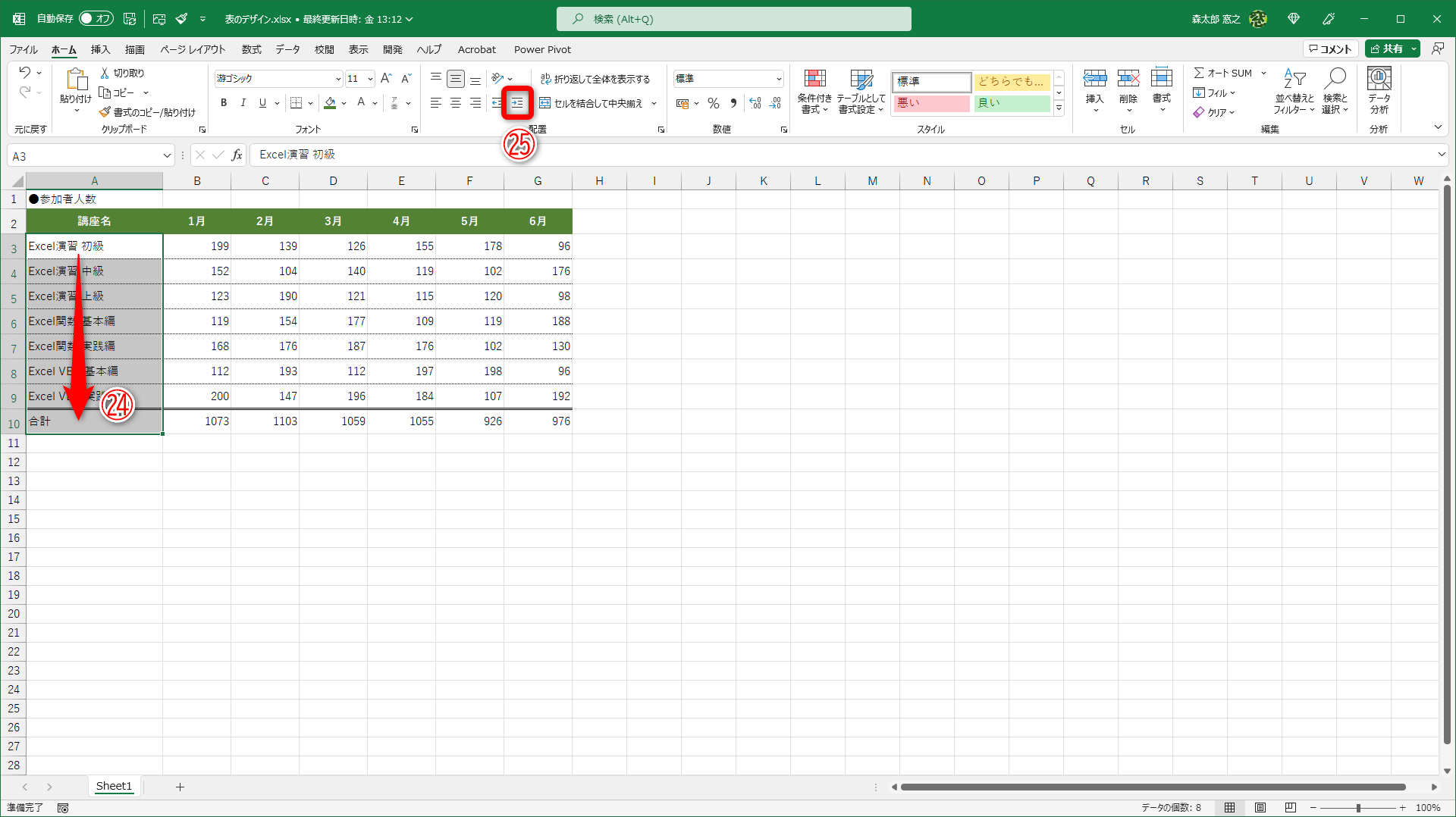 セルの左側にインデントを追加するセル範囲を選択します（㉔）。［インデントを増やす］（㉕）をクリックします