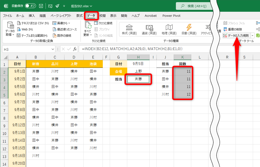 数式の入力されたセルを選択しておく。［データ］タブの［データの入力規則］をクリックする