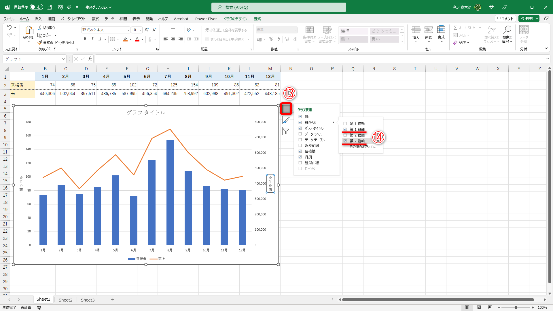 グラフエリアを選択した状態で［グラフ要素］（⑬）をクリックします。［軸ラベル］から［第1縦軸］と［第2縦軸］にチェックを付けます（⑭）