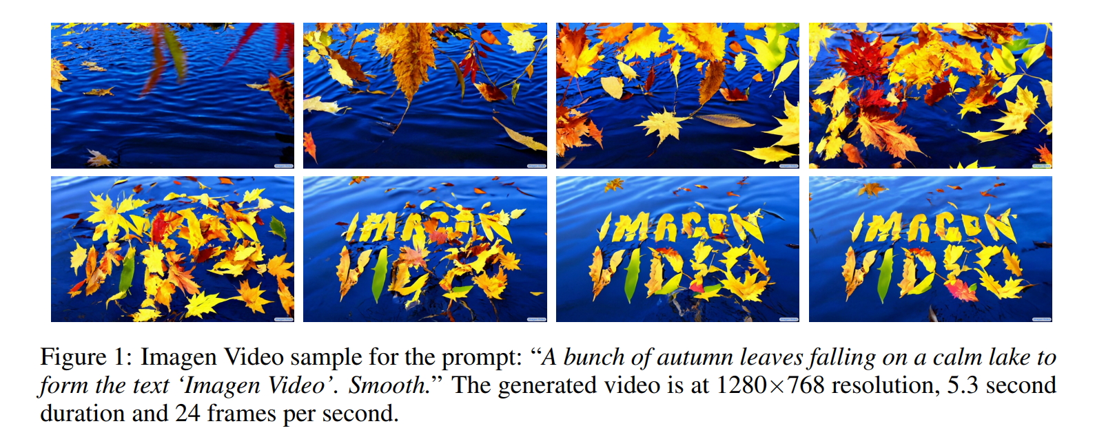 動画生成の例。生成されるのは約5.3秒の映像となる