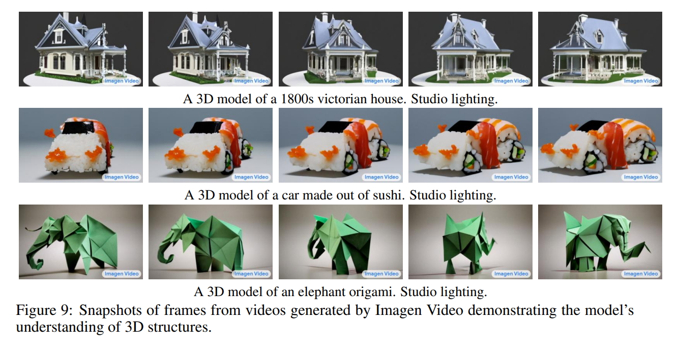 「Imagen Video」は3D構造も理解