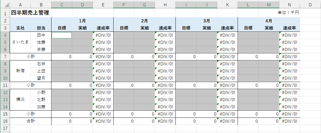 数値のみを消去できた