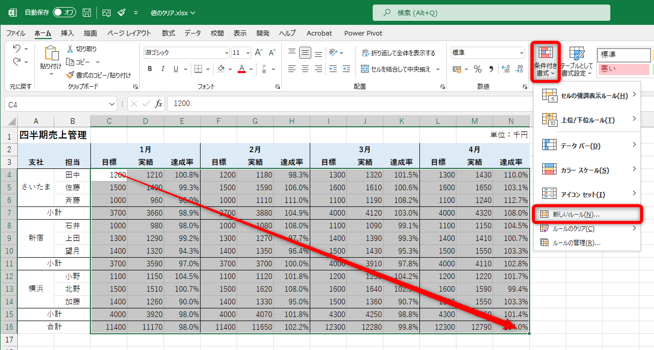 数式の含まれるセル範囲を選択しておく。［ホーム］タブの［条件付き書式］－［新しいルール］をクリックする