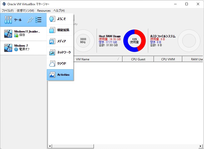 パフォーマンス統計ツール