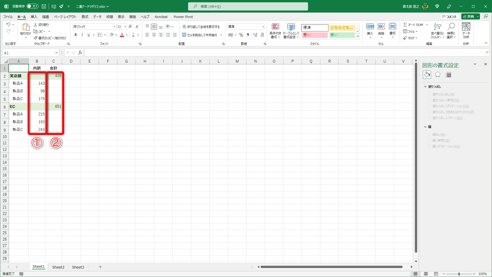 B列の内訳（①）が内側、C列の合計（②）が外側のデータになります