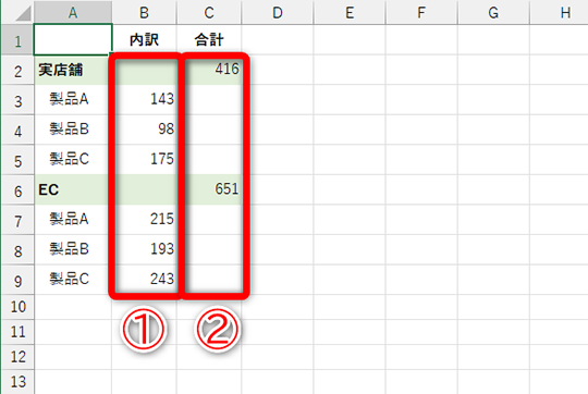【Excel】2段階の分け方でデータをグラフで俯瞰するには? 分類と内訳を表す二重ドーナツグラフを作る方法 - いまさら聞けないExcelの ...