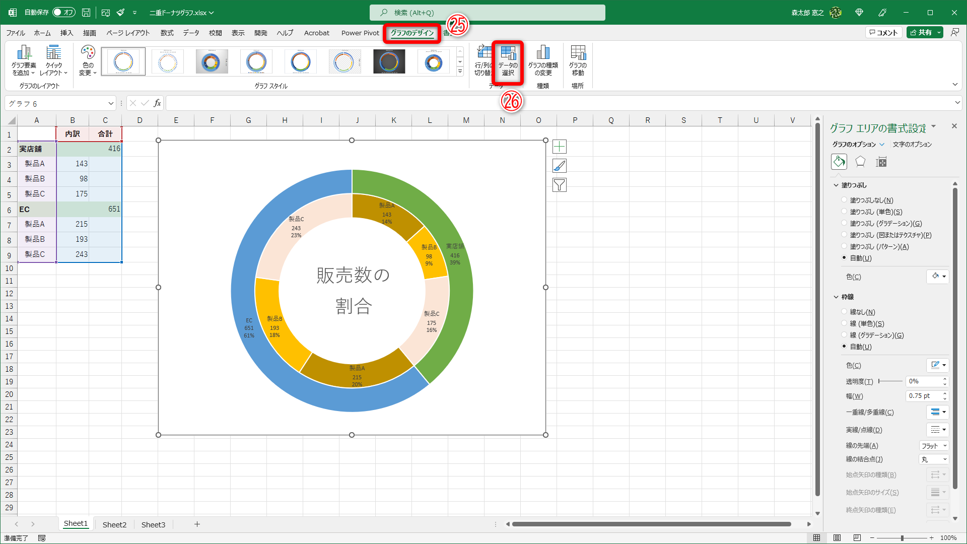 グラフを選択して［グラフのデザイン］タブ（㉕）にある［データの選択］（㉖）をクリックします