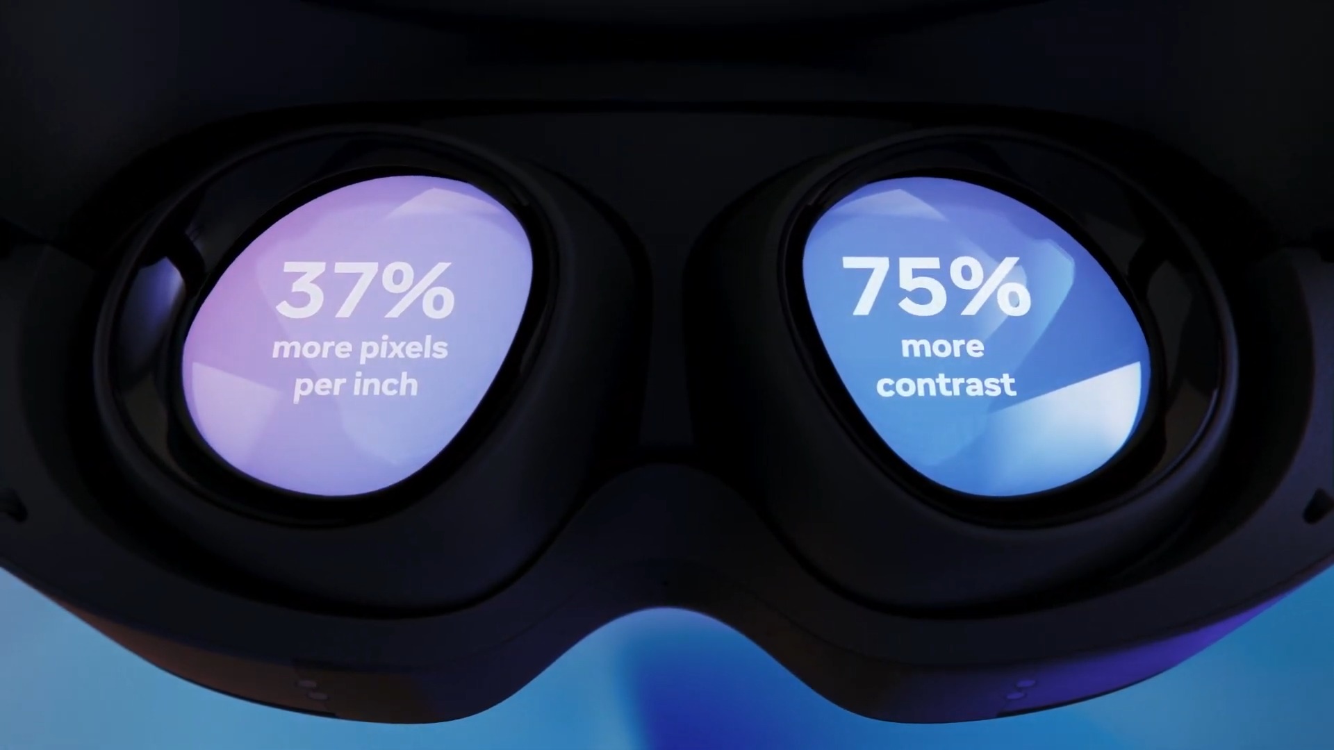 「Meta Quest 2」に比較してppiは37％向上、コントラストは75％強化されている