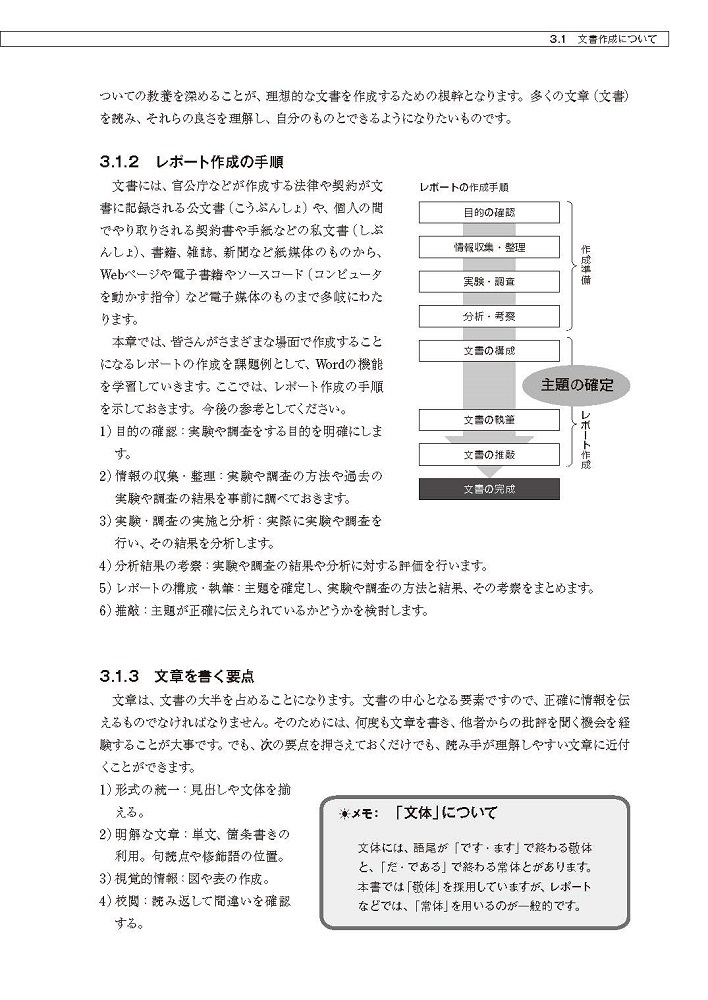 レポートの書き方などを具体的に解説する