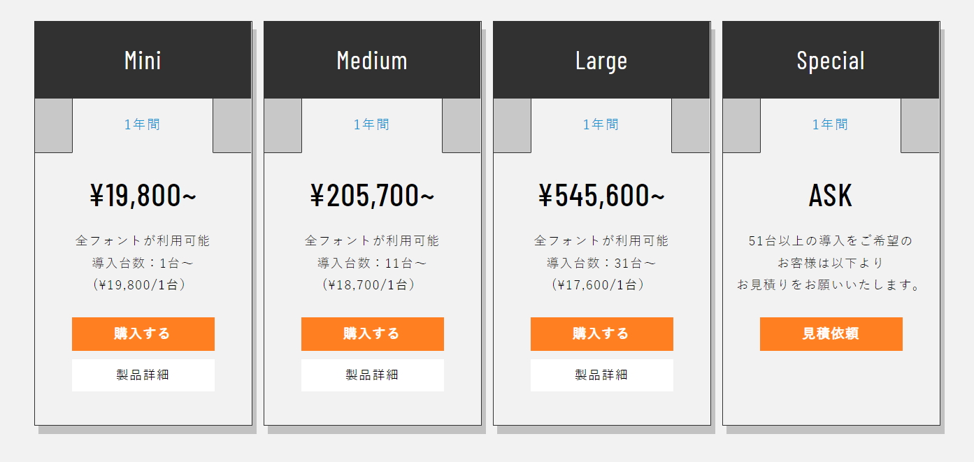 全フォントが利用可能な従来のフォントプラン